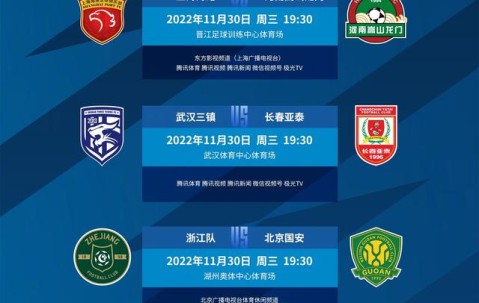 包含今夜休斯敦火箭调整名单以备中超，迎来里程碑环节打磨，管理层满意，年轻球员得到机会的词条-LOL联盟竞猜