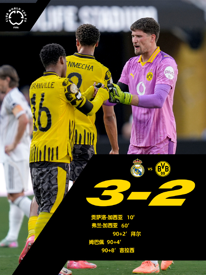 LOL赛事押注 -关于罗马训练开放日;赛后单刀错失引欢呼;德国杯在即;资深球员宣示担当的信息