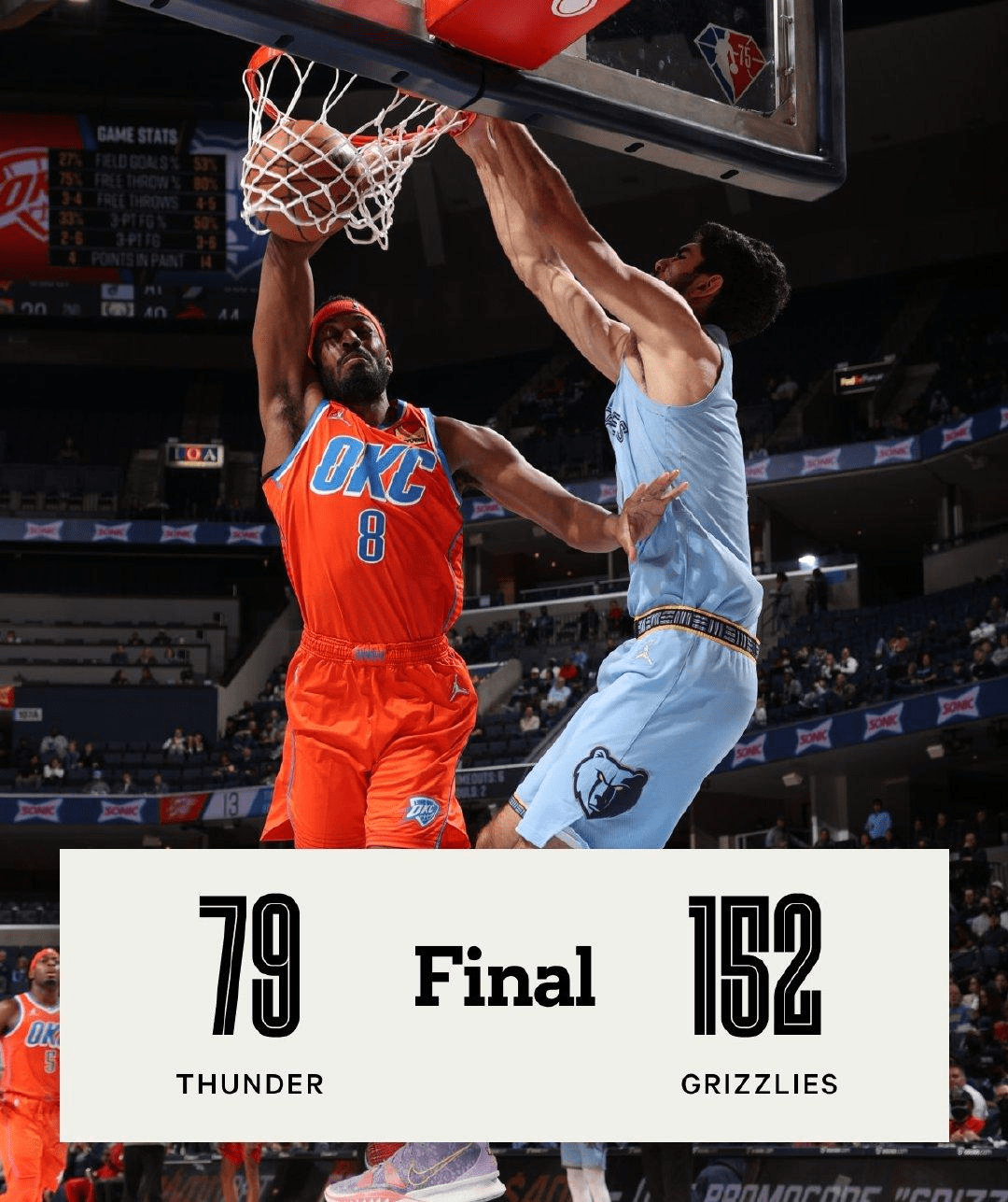 LOL联盟竞猜 -社区盾国际比赛日走向成谜;孟菲斯灰熊官宣签约;球迷炸锅;球探报告显示潜力(孟菲斯灰熊队比赛)