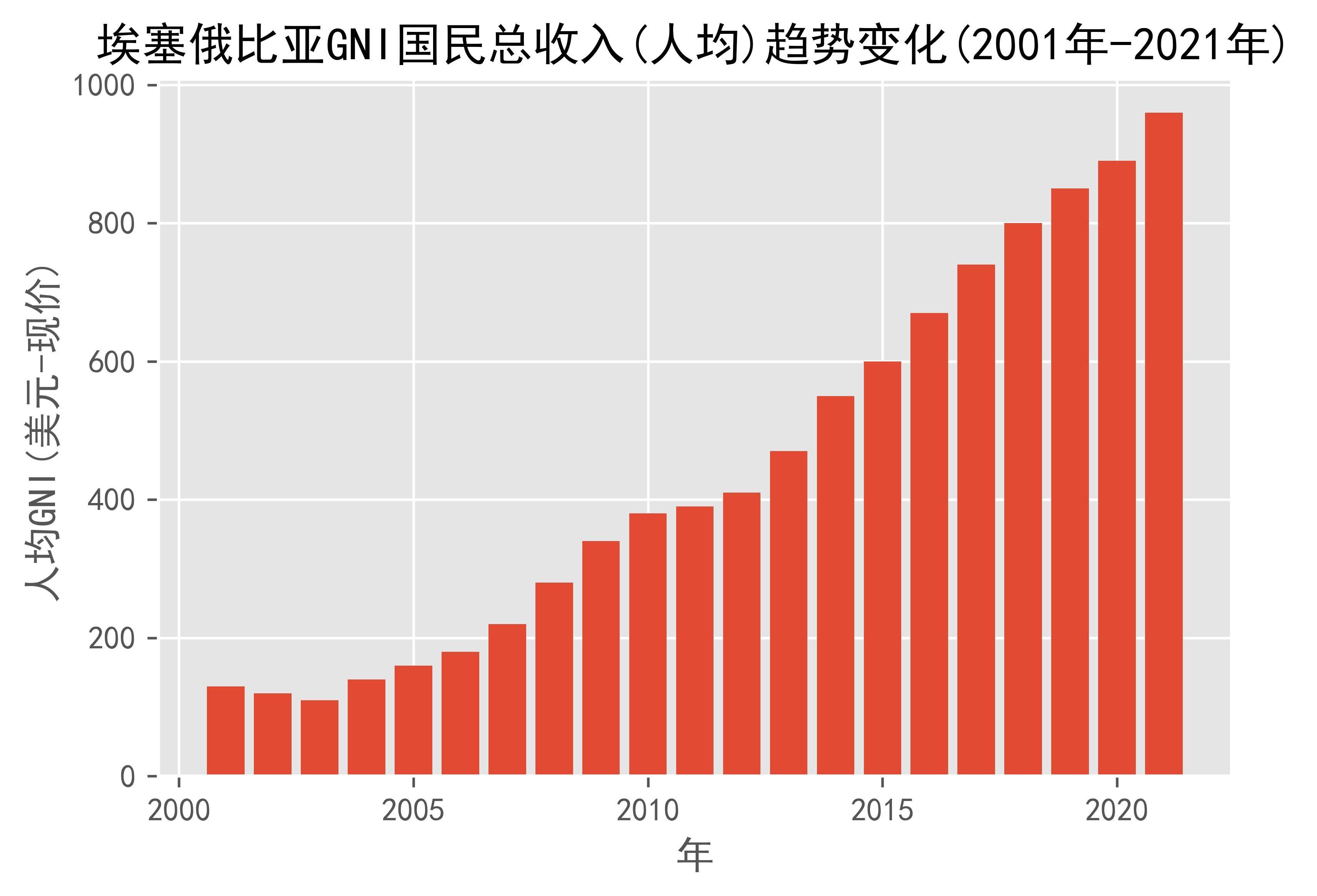 长征9号火箭和10号的区别